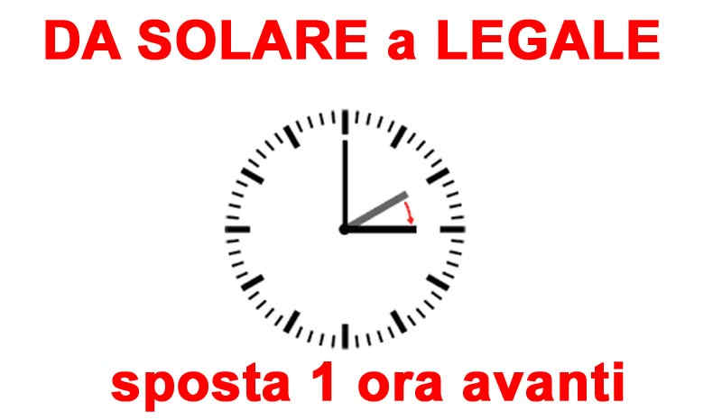 Cambio ora a marzo da solare a legale