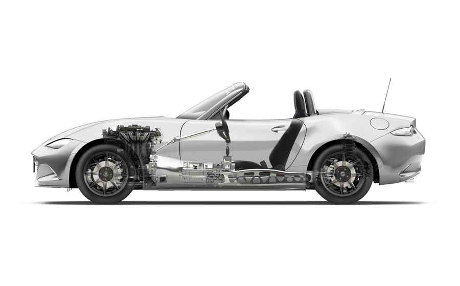 MX-5-telaio-2015