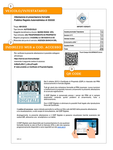 Certificato di proprietà digitale