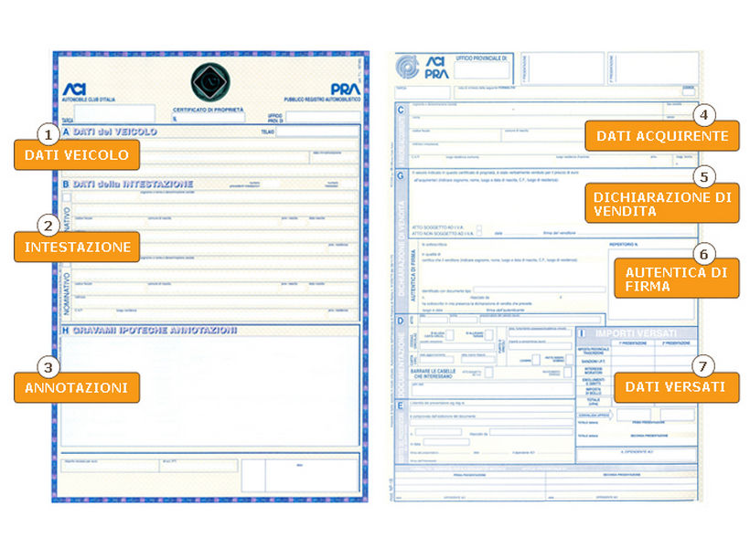 CDP Certificato di proprietà auto