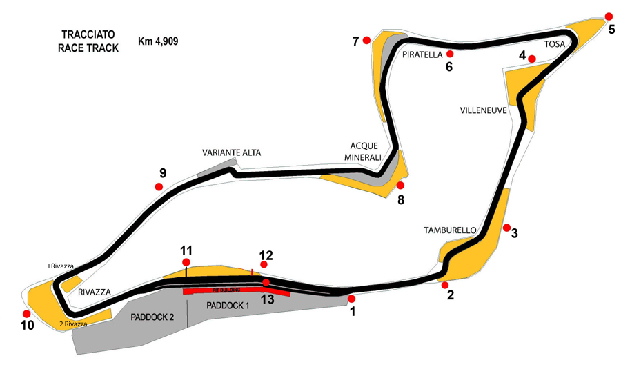 Imola_Cicruito_auto_2015