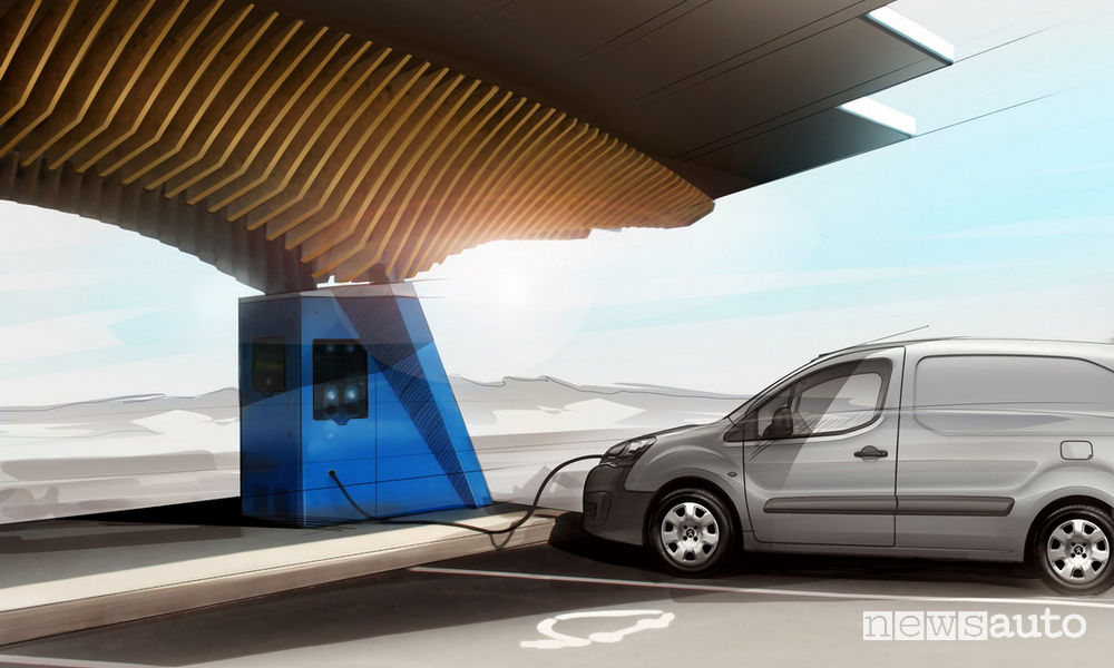 Stazione di ricarica auto elettriche ad energia solare