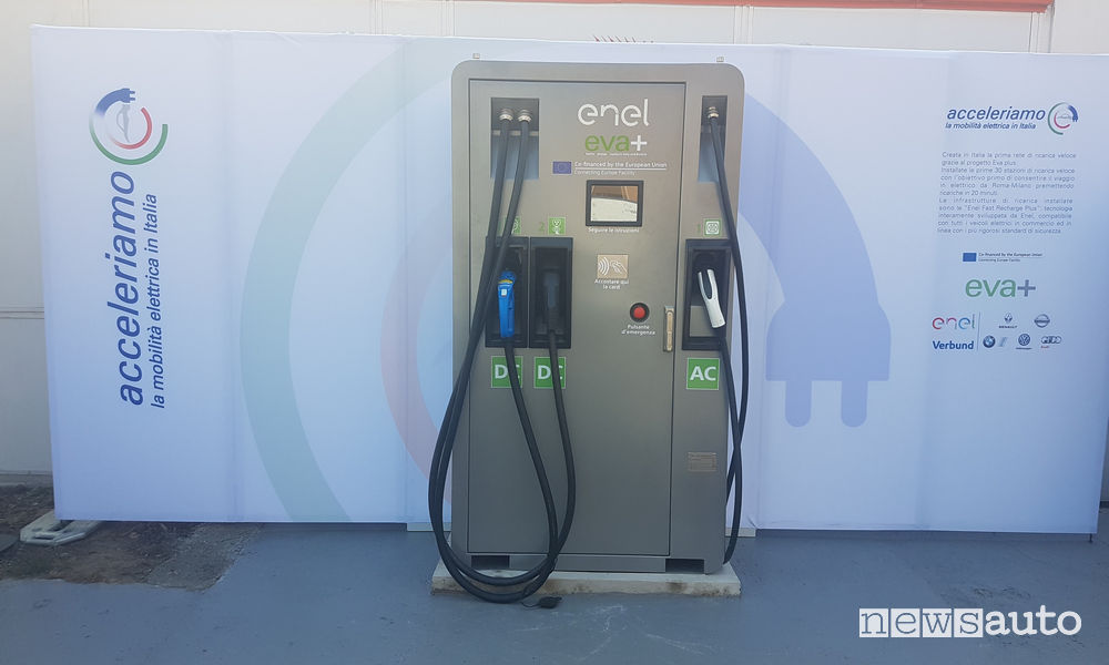Una colonnina per auto elettrica a Roma sul Grande Raccordo Anulare Roma EVA+ stazione di ricarica veloce TotalErg