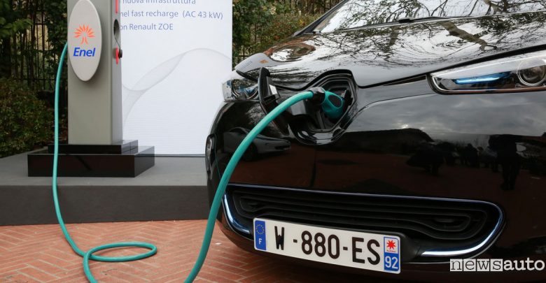 Colonnine elettriche ricarica in Emilia Romagna Renault Zoe