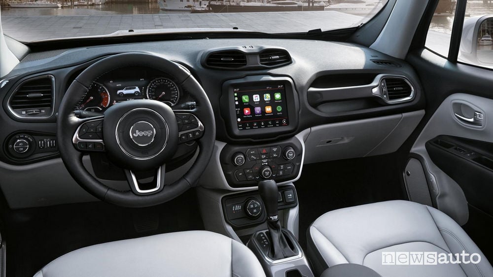 Jeep Renegade 2018