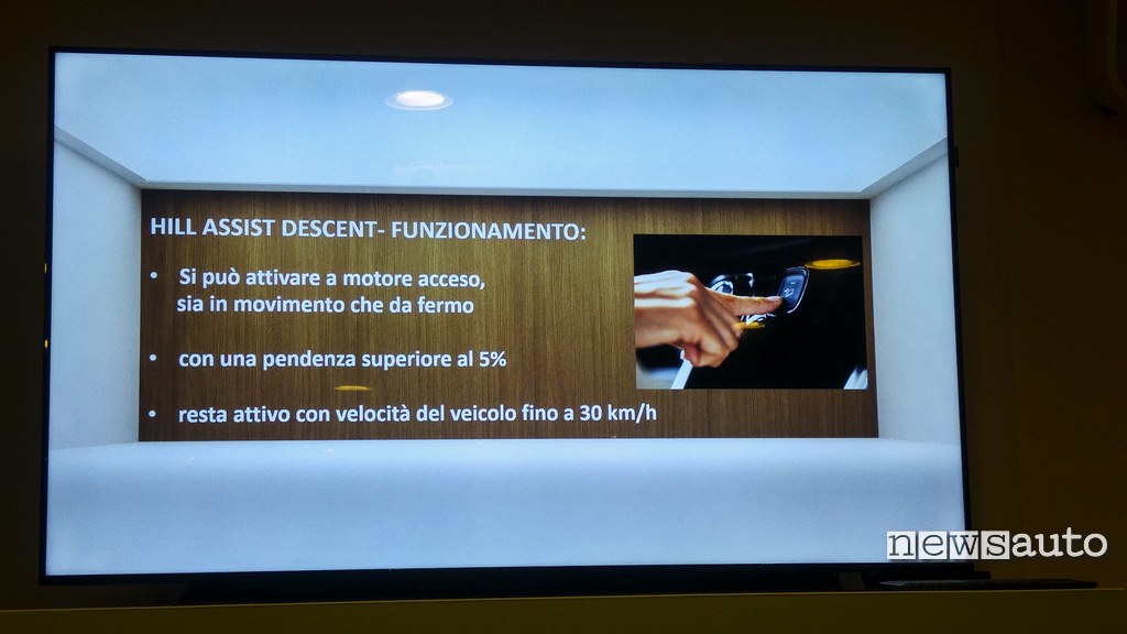 Citroen C3 Aircross Hill Assist Descent Citroen C3 Aircross Hill Assist Descent
