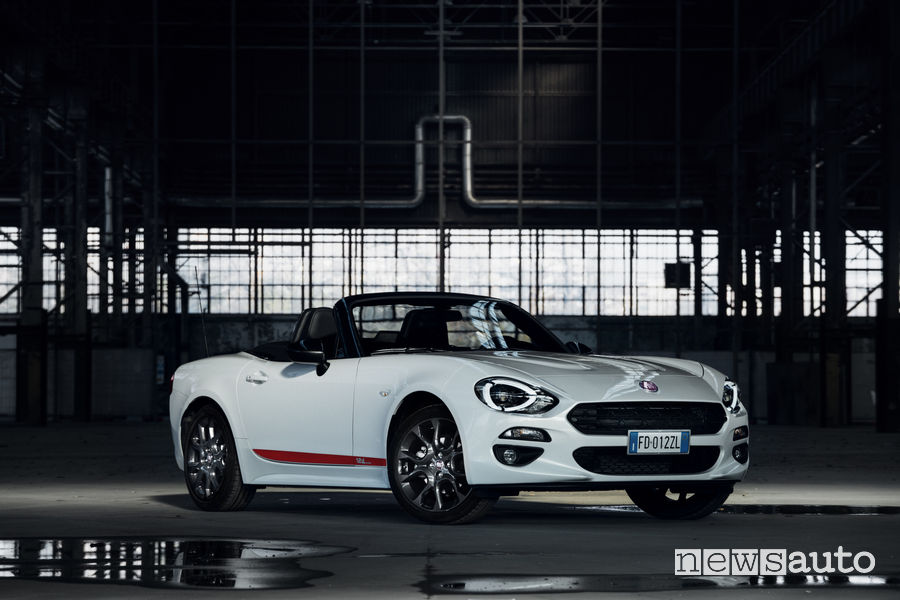 Fiat Ginevra 2018 124 Spider S-Design