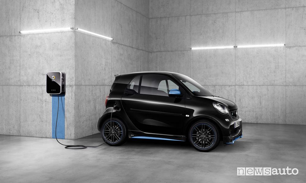 smart Ginevra 2018 EQ fortwo edition nightsky