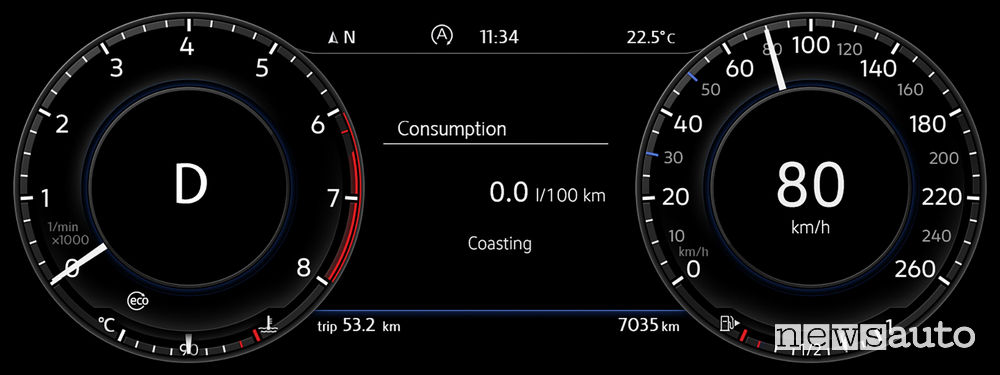 Volkswagen Golf Benzina 1.5 TSI ACT