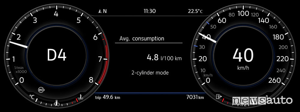 Volkswagen Golf Benzina 1.5 TSI ACT
