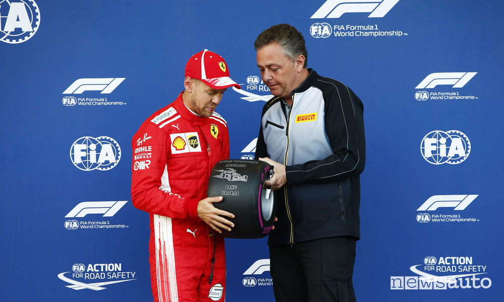 Qualifiche F1 Gp Azerbaijan baku