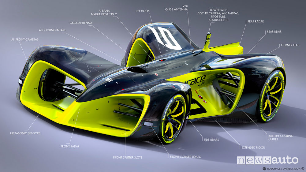 Roborace campionato autonomo