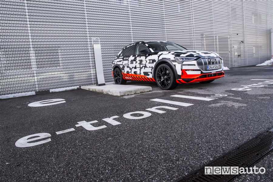 Auto elettrica Audi e-tron