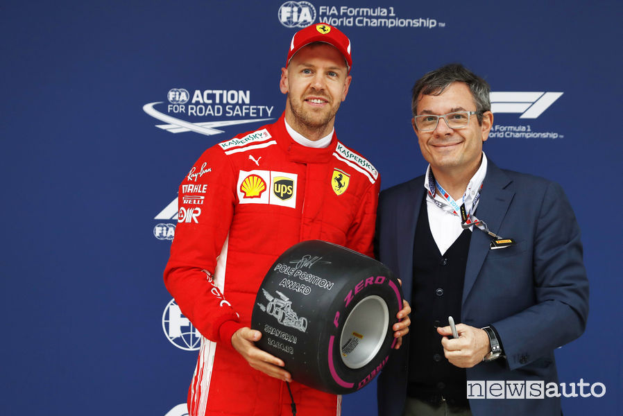 Qualifiche F1 Gp Cina 2018