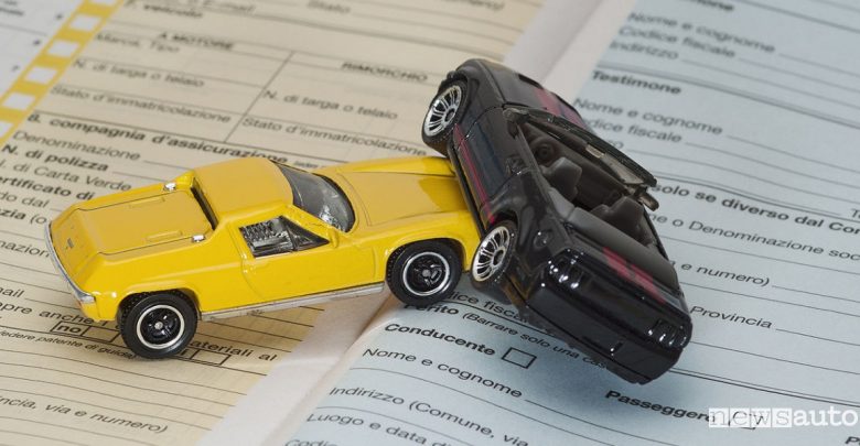 Assicurazione auto giornaliera Nobis 1 Day