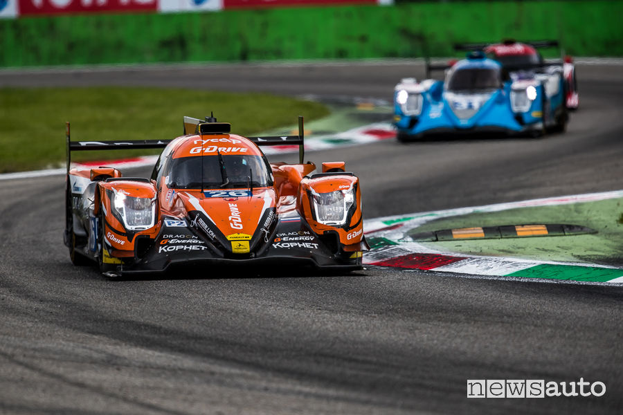 Classifica Elms Monza 2018