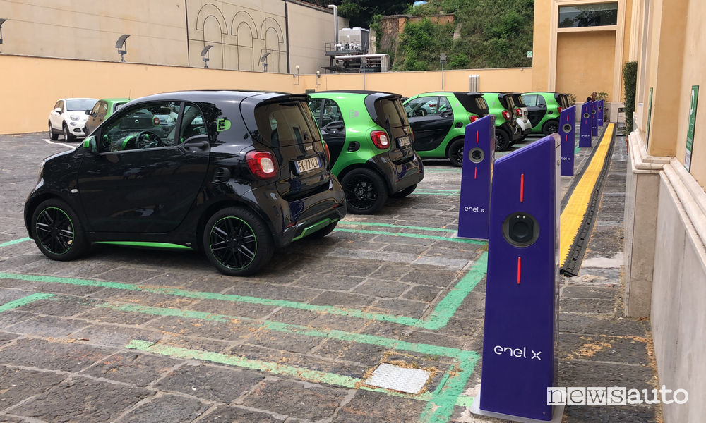 smart elettriche la prova a Roma