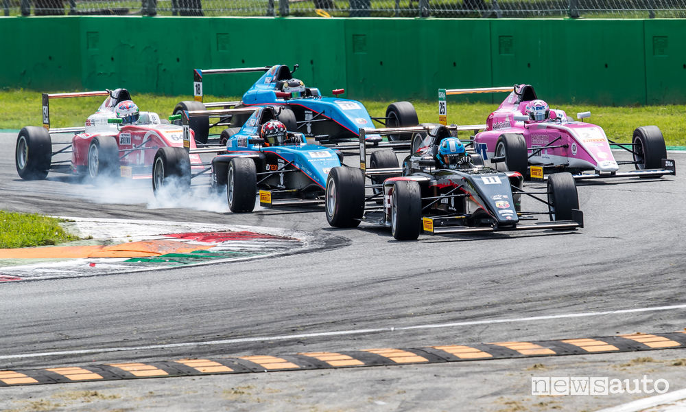 ACI Racing Weekend Monza 2018