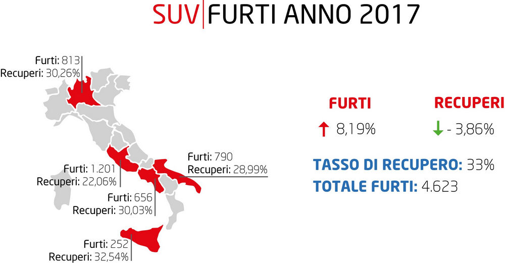mappa suv auto rubate