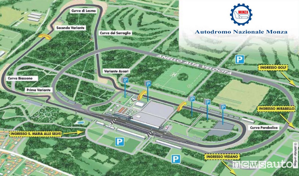 Autodromo di Monza F1