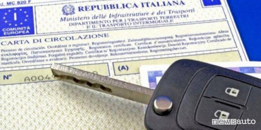 Carta di circolazione, DUC Documento Unico di Circolazione