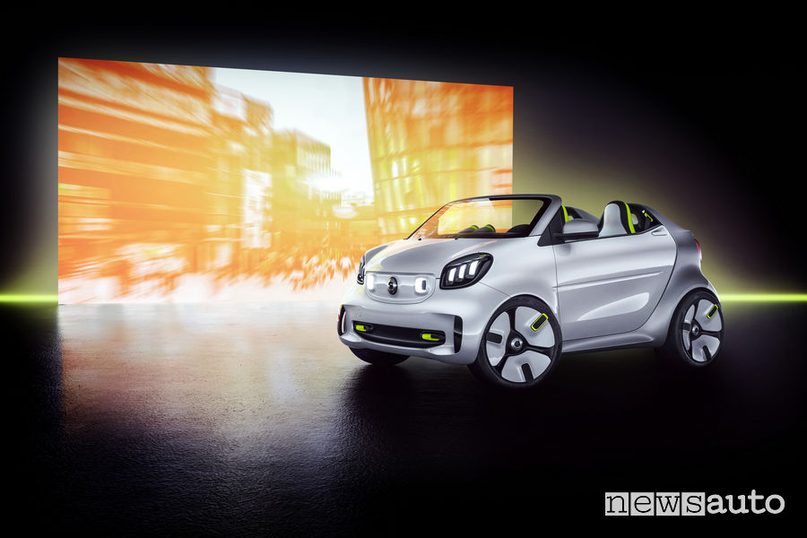 smart forease show car, vista di profilo