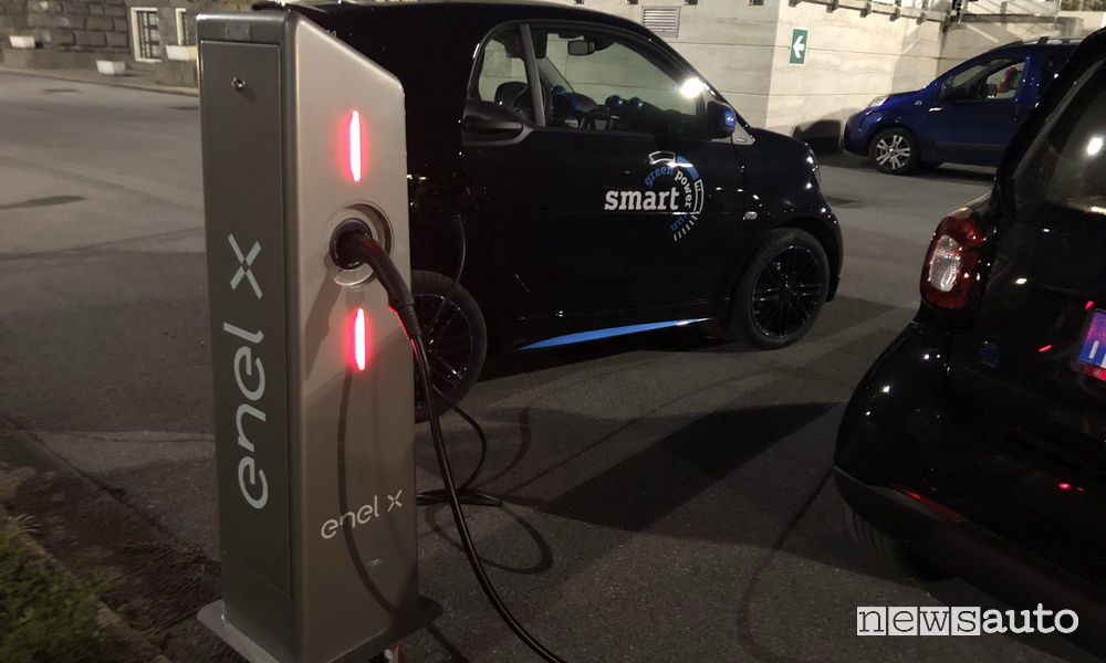smart EQ elettrica alla green power run, ricarica colonnina rapida Enel X