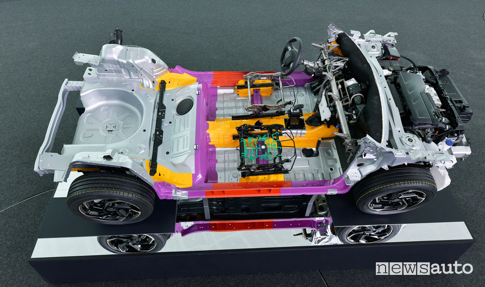 PSA piattaforma modulare CMP auto a motore termico