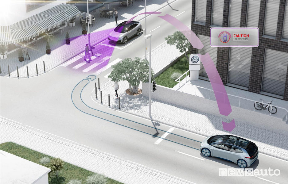 Incroci stradali tecnologia Volkswagen e Siemens
