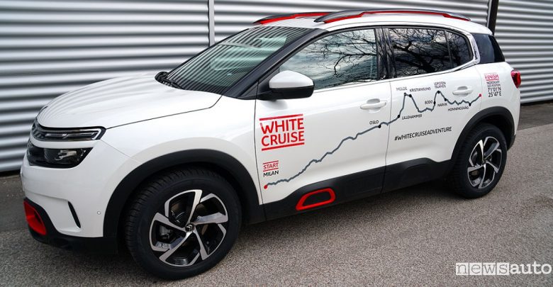 Viaggio a Capo Nord con la Citroen C5 Aircross