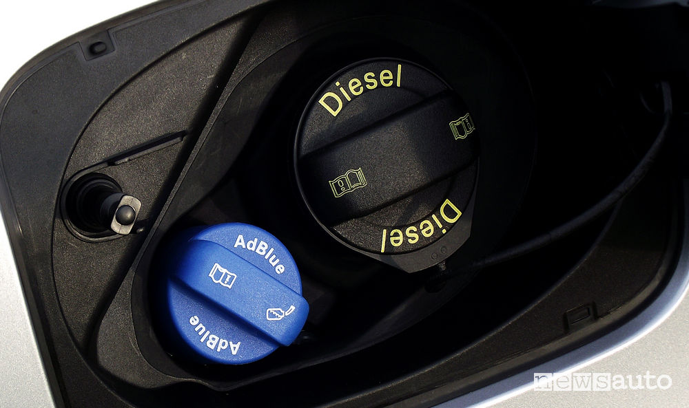 Recnologia SCR diesel AdBlue Normativa Euro 6