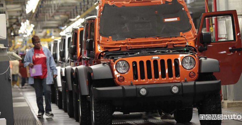 Dazi USA Cina fabbrica Jeep