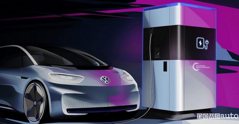 Auto elettrica ricarica veloce Volkswagen