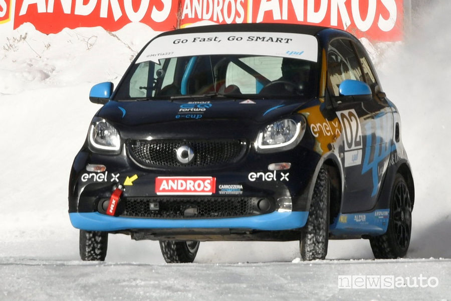 Test smart su ghiaccio