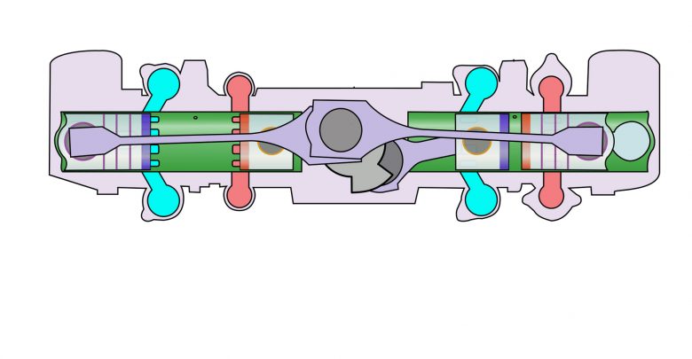 Motore pistoni opposti schema