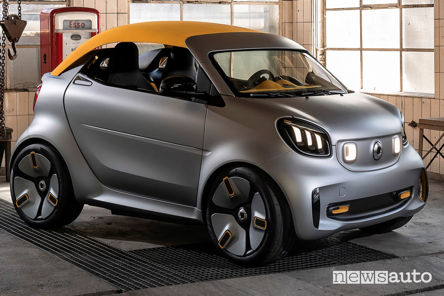 smart forease+, vista di profilo