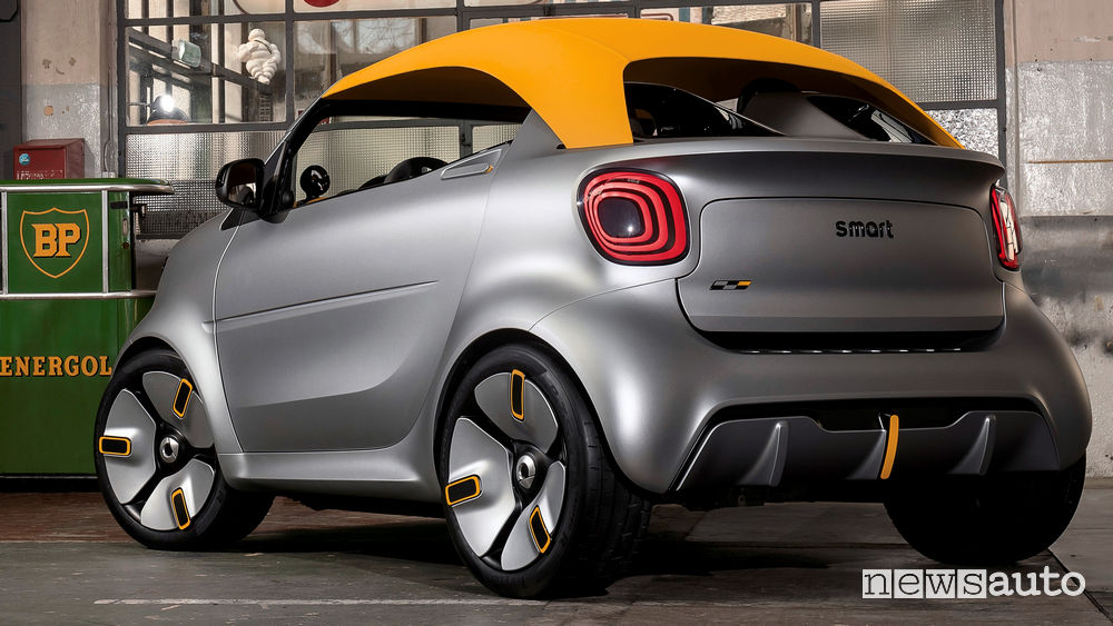 smart forease+, vista posteriore