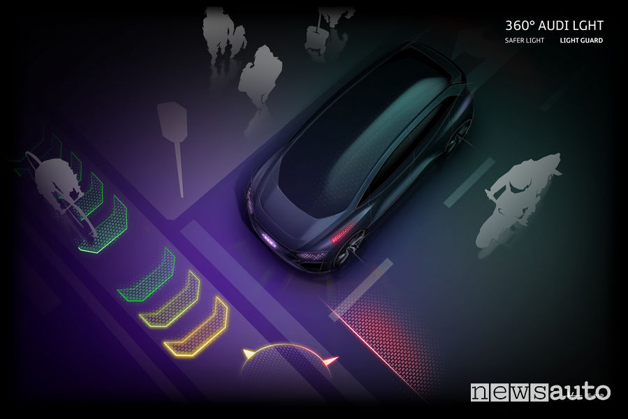 Audi AI:ME illuminazione 360°