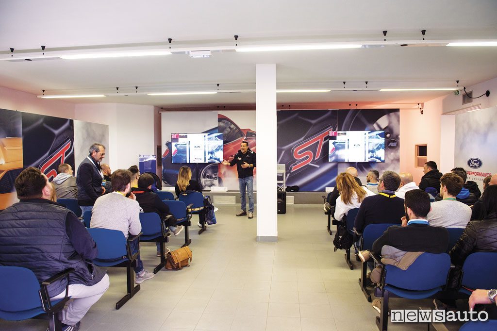 Ford Performance Driving University Teoria