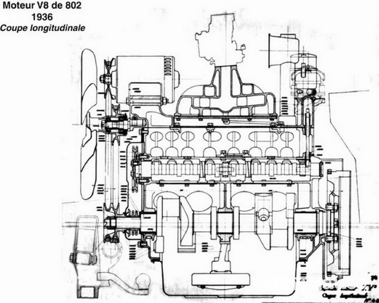 Progetto motore V8 Peugeot 802 anni '30