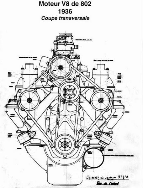 Progetto motore V8 Peugeot 802 anni '30