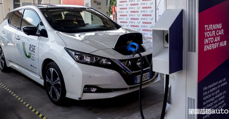 Auto elettriche: Nissan, Enel X e RSE testa la tecnologia Vehicle To Grid