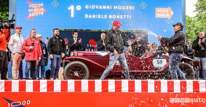 Classifica Mille Miglia 2019