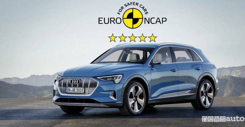 crash test 2019