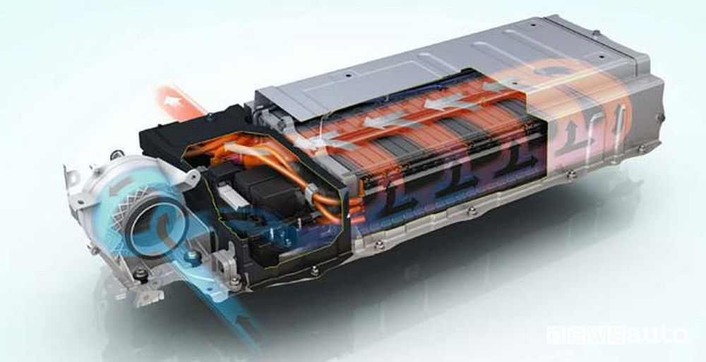 batterie al nichel e silicio per auto elettriche SK Innovation lunga percorrenza