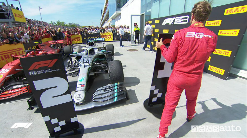 Gp del Canada 2019 F1