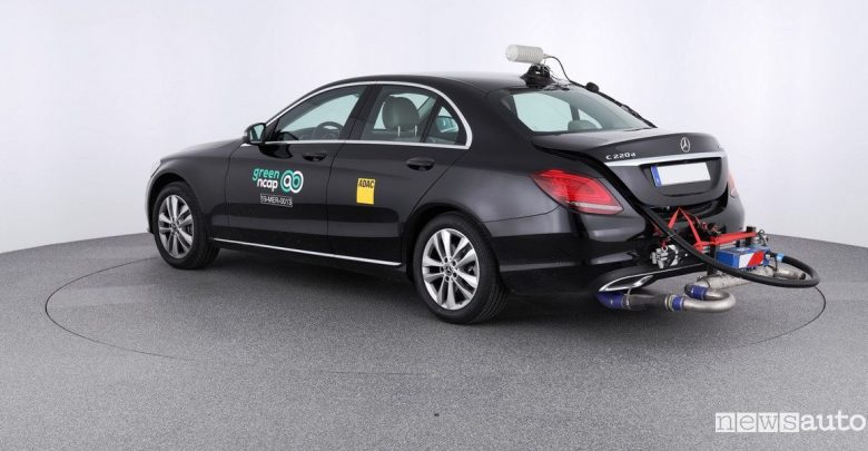 Emissioni auto reali Mercedes Classe C diesel
