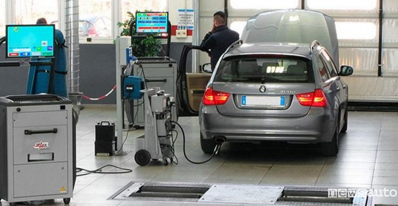 Proroga scadenza revisione Covid-19 con il Regolamento europeo