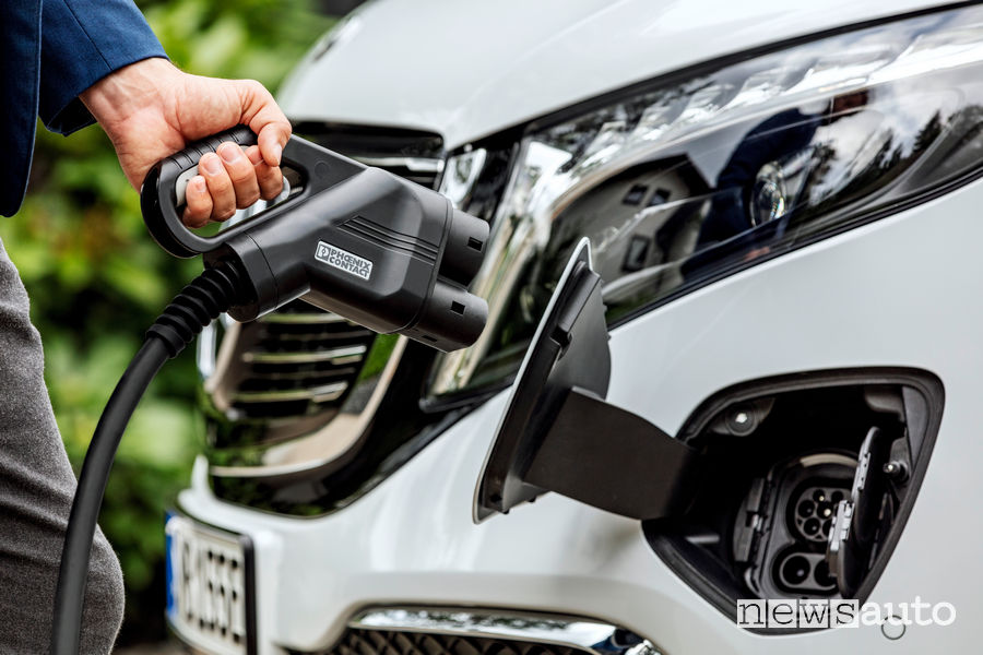 ricarica rapida auto elettriche