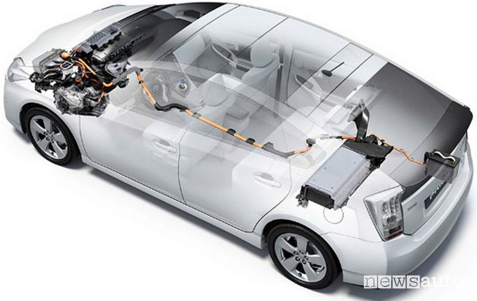 Schema motore ibrido plug-in Toyota Prius 2019
